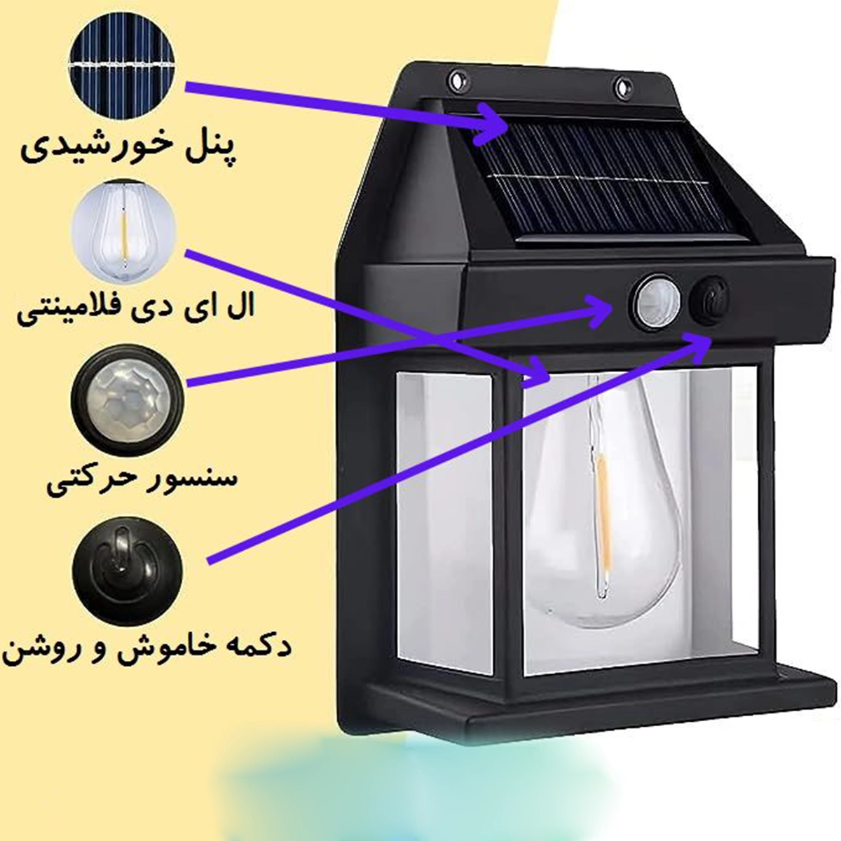 چراغ دیواری خورشیدی سنسوردار